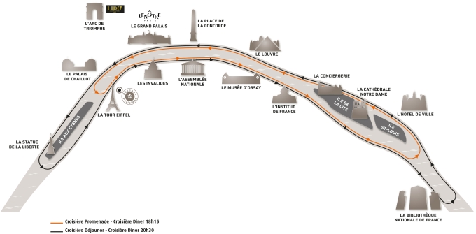 Plans de croisière